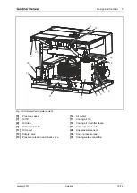 Preview for 19 page of Gardner Denver L160 110A V2 User Manual