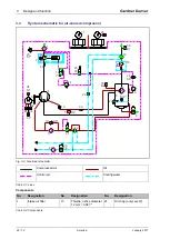 Предварительный просмотр 20 страницы Gardner Denver L160 110A V2 User Manual