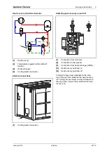 Предварительный просмотр 25 страницы Gardner Denver L160 110A V2 User Manual