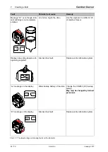 Preview for 42 page of Gardner Denver L160 110A V2 User Manual