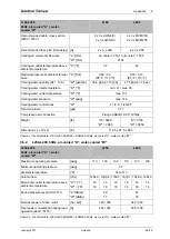 Preview for 59 page of Gardner Denver L160 110A V2 User Manual