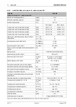 Preview for 62 page of Gardner Denver L160 110A V2 User Manual