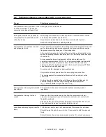 Preview for 12 page of Gardner Denver L30-45E Service Manual