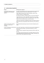 Preview for 12 page of Gardner Denver L30RS User And Service Manual
