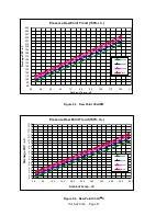 Предварительный просмотр 47 страницы Gardner Denver L4-5C Original User Manual