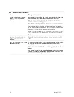 Preview for 12 page of Gardner Denver L55 User And Service Manual