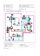 Предварительный просмотр 20 страницы Gardner Denver L90 7.5A V4 Translation Of The Original Operating Instructions