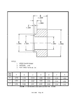 Предварительный просмотр 21 страницы Gardner Denver LEGEND P Series Operating And Service Manual