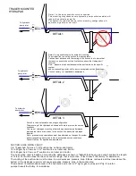 Preview for 6 page of Gardner Denver MH3 HYDRAPAK Operation, Maintenance And Installation Manual