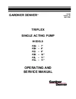 Gardner Denver PZG - 7" Operating And Service Manual preview
