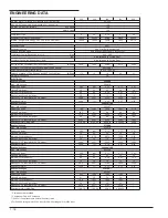 Предварительный просмотр 18 страницы Gardner Denver RCD Series Instruction Manual