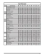 Preview for 23 page of Gardner Denver RCD Series Instruction Manual