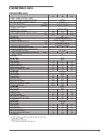 Предварительный просмотр 17 страницы Gardner Denver RCD1000 Instruction Manual