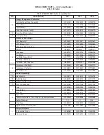 Предварительный просмотр 19 страницы Gardner Denver RCD1000 Instruction Manual