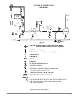 Предварительный просмотр 15 страницы Gardner Denver RCD800 Instruction Manual