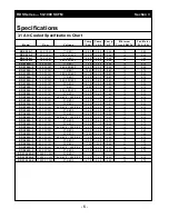 Preview for 6 page of Gardner Denver RDS Series Operation And Maintenance