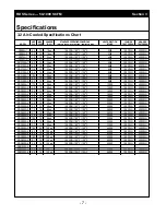 Preview for 7 page of Gardner Denver RDS Series Operation And Maintenance