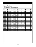 Preview for 8 page of Gardner Denver RDS Series Operation And Maintenance