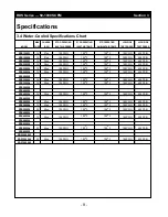 Preview for 9 page of Gardner Denver RDS Series Operation And Maintenance