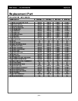 Preview for 24 page of Gardner Denver RDS Series Operation And Maintenance