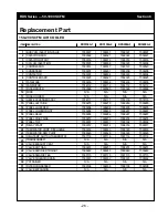 Предварительный просмотр 26 страницы Gardner Denver RDS Series Operation And Maintenance