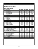 Preview for 30 page of Gardner Denver RDS Series Operation And Maintenance