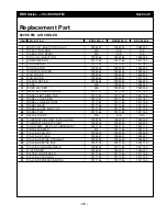 Preview for 38 page of Gardner Denver RDS Series Operation And Maintenance