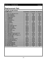 Preview for 46 page of Gardner Denver RDS Series Operation And Maintenance