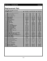 Preview for 54 page of Gardner Denver RDS Series Operation And Maintenance