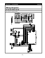 Preview for 66 page of Gardner Denver RDS Series Operation And Maintenance