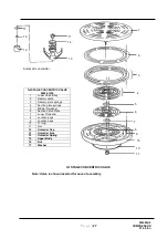 Предварительный просмотр 55 страницы Gardner Denver Reavell 5236 Operating & Maintenance Manual