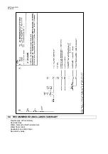 Preview for 32 page of Gardner Denver Reavell H5000 Series Operator'S Handbook Manual