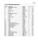 Preview for 61 page of Gardner Denver Reavell H5000 Series Operator'S Handbook Manual