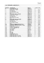 Preview for 63 page of Gardner Denver Reavell H5000 Series Operator'S Handbook Manual