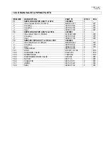 Preview for 67 page of Gardner Denver Reavell H5000 Series Operator'S Handbook Manual