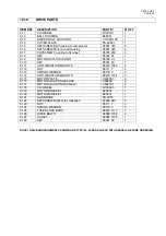 Preview for 71 page of Gardner Denver Reavell H5000 Series Operator'S Handbook Manual