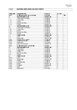 Preview for 77 page of Gardner Denver Reavell H5000 Series Operator'S Handbook Manual