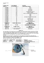 Preview for 82 page of Gardner Denver Reavell H5000 Series Operator'S Handbook Manual