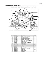 Предварительный просмотр 87 страницы Gardner Denver Reavell H5000 Series Operator'S Handbook Manual