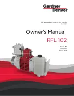 Preview for 1 page of Gardner Denver RFL 102 Owner'S Manual