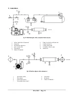 Preview for 11 page of Gardner Denver RFL 102 Owner'S Manual