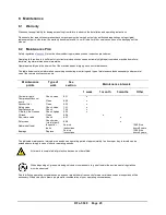 Предварительный просмотр 26 страницы Gardner Denver RFL 102 Owner'S Manual