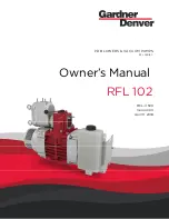 Gardner Denver RFL Series Owner'S Manual preview