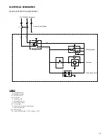 Preview for 15 page of Gardner Denver RGD Series Instruction Manual