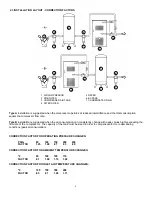 Preview for 6 page of Gardner Denver RHS110 SCFM Manual