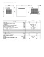 Предварительный просмотр 9 страницы Gardner Denver RHS110 SCFM Manual