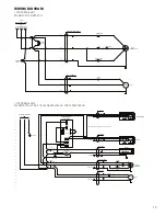 Предварительный просмотр 13 страницы Gardner Denver RNC Series Instruction Manual