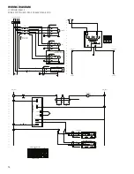 Предварительный просмотр 14 страницы Gardner Denver RNC Series Instruction Manual