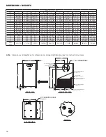 Предварительный просмотр 18 страницы Gardner Denver RNC Series Instruction Manual