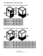 Предварительный просмотр 29 страницы Gardner Denver RNC100 Instruction Manual